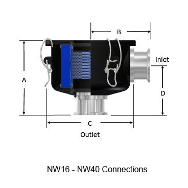 Вакуумный фильтр WL-849Q-NW40S1_3