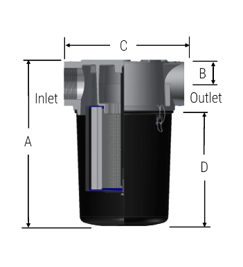 Фильтры с прозрачным корпусом серии ST