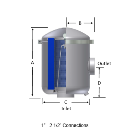Сепаратор масляного тумана HDL-PSG860-1-251HC_3