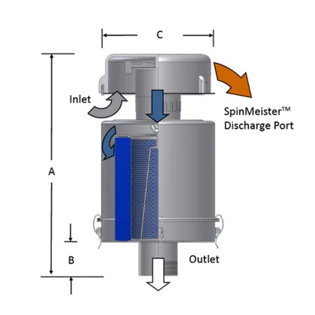 Воздушный фильтр SM2-11-075_3