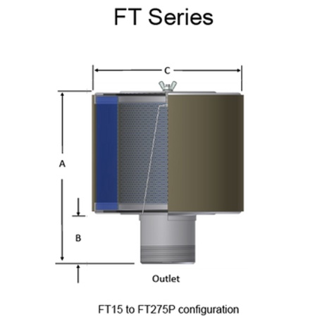 Воздушный фильтр FT-231P-301_4
